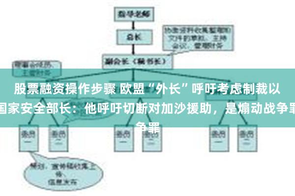 股票融资操作步骤 欧盟“外长”呼吁考虑制裁以国家安全部长：他呼吁切断对加沙援助，是煽动战争罪