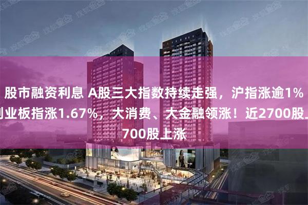 股市融资利息 A股三大指数持续走强，沪指涨逾1%，创业板指涨1.67%，大消费、大金融领涨！近2700股上涨