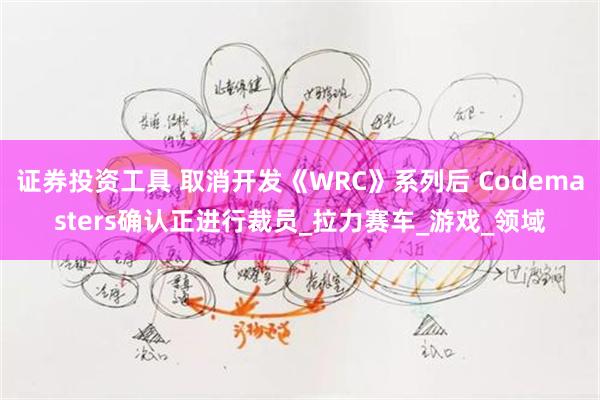 证券投资工具 取消开发《WRC》系列后 Codemasters确认正进行裁员_拉力赛车_游戏_领域