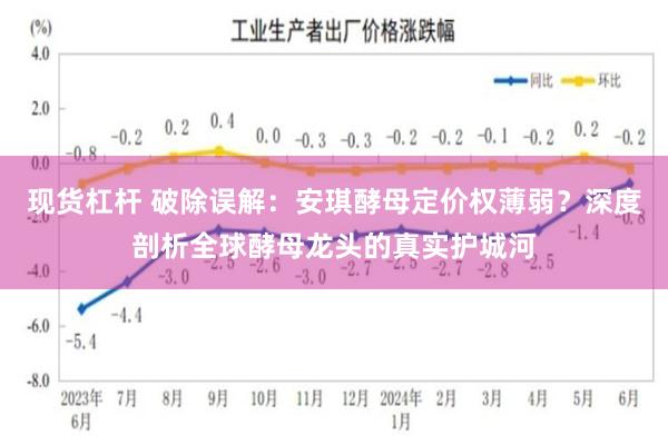 现货杠杆 破除误解：安琪酵母定价权薄弱？深度剖析全球酵母龙头的真实护城河