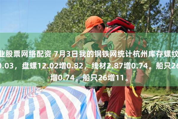 专业股票网络配资 7月3日我的钢铁网统计杭州库存螺纹59.06降0.03，盘螺12.02增0.82，线材2.87增0.74。船只26增11。