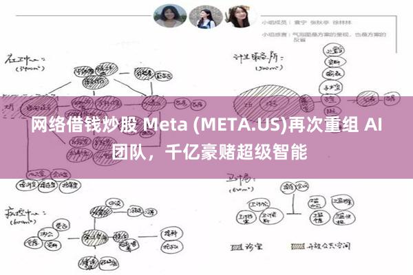 网络借钱炒股 Meta (META.US)再次重组 AI 团队，千亿豪赌超级智能